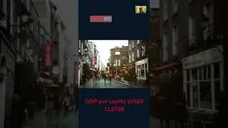 Top 7 Richest Countries in the World , SHORTS#, RICHEST COUNTRIES , WORLD TOP 7 COUNTRIES