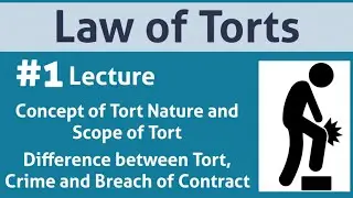 Law of Torts: Definition| Nature| Scope| Difference between Tort and Crime| Tort and Contract