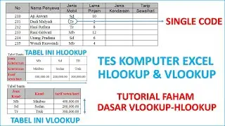 BELAJAR  VLOOKUP HLOOKUP DI EXCEL