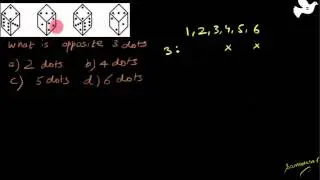 Cubes and Dices (Non verbal reasoning) Part 1