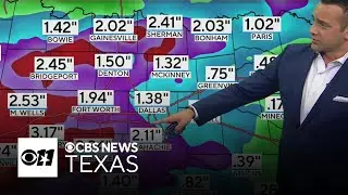 Scattered showers and storms expected for Labor Day in  North Texas
