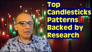 🔥 Candlestick Patterns to Exploit Market Inefficiencies