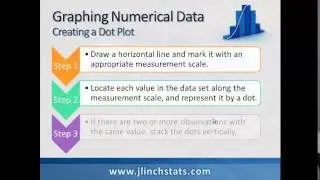 A-04 Dot Plots and Stem and Leaf Plots