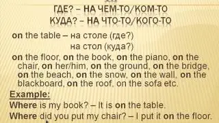 Видеоуроки Английского Урок №14