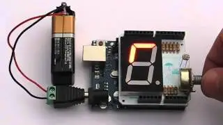 Garoa Dojo Shield - Laboratório de Garagem