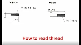 How to read thread and what is the difference between metric and imperial thread