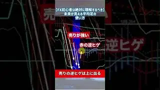 FX副業！平均足はFX初心者の方でも勝ちやすいトレード手法 #fx #fx初心者 #shorts
