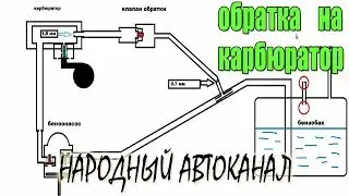 Как сделать обратку на карбюраторе ОЗОН и других.