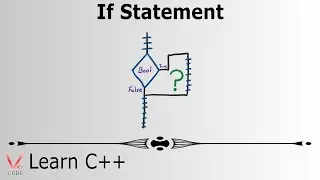 Learn Programming with C++ - If Statement