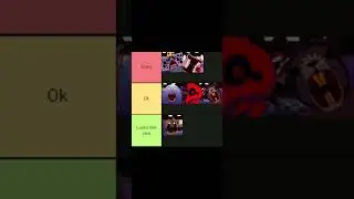 ONaF Jumpscare Tier List (In my opinion)
