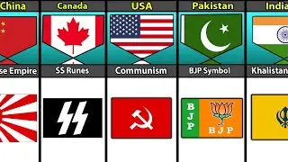 Banned Symbol From Different Countries