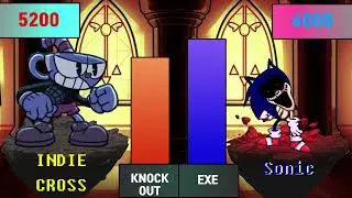 FNF INDIE CROSS VS sonic exe - friday night funkin