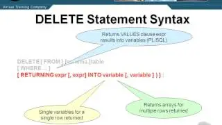 50 DELETE and TRUNCATE Syntax