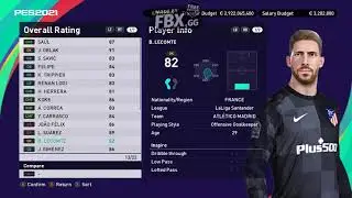 Pes 21 Atletico Madrid  Modded player faces
