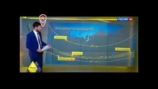 Космодромы России. Космодромы мира