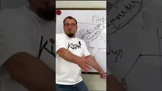 #осознанность #раджабовшамиль