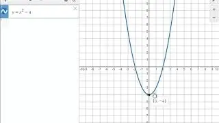 Introduction to Vertex Form