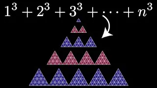Sum Cubes with Triangles (visual proof without words V)
