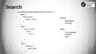 SymfonyLive Paris 2015 - Nicolas Badey - LT ElasticSearch dans une infrastructure Symfony2