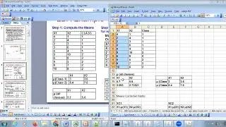 Linear Discriminant Analysis (LDA) explained with examples - very illustrative