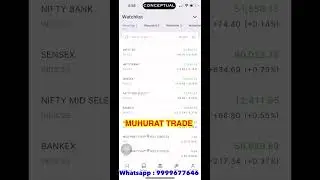 Muhurat Trading Tricks