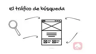 3 Secciones de Google Search Console que debes revisar siempre