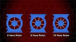 Meyer Rotary Valve Basics