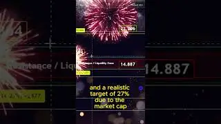 Realistic Target for THIS AI DeFi Token 