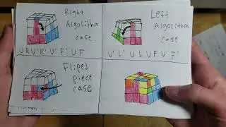 Written Instructions on how to Solve a 3x3 Rubik's Cube