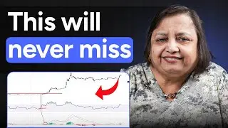 RSI + MACD Trading Strategy | RSI MACD combined indicator