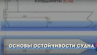 Основы остойчивости судна