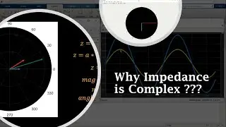 Why Impedance is Complex ??? Visual Understanding using MATLAB Simulation