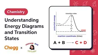 Understanding Energy Diagrams and Transition States Ft. Professor Dave