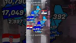 number of serbs and croats in USA #map #mapper #europe #mapping #geography #ww2 #match #song #viral