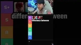 Highest Skill Celling Tier List