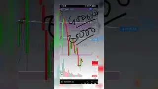 eak bada secret jo stock market me kaam aata hai