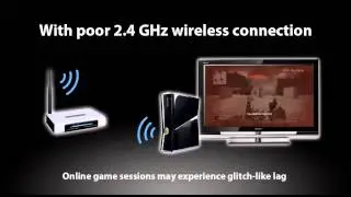 ZyXEL 500Mbps Powerline 4-Port Gigabit Switch and Ethernet Adapter