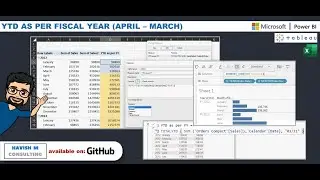 PowerBI Tableau Excel YTD as per Fiscal Year
