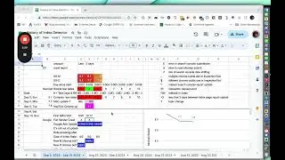 Testing the Google Indexing API - Crawl or No Crawl Sept 5 2023