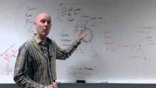 Mental Skills—Elite Athletic Mental Training