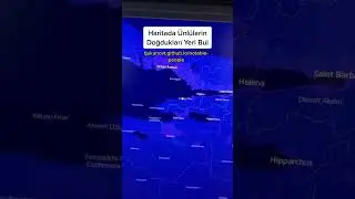 Haritadan Ünlülerin Doğdukları Şehri Bul