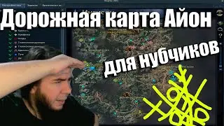 Айон Классик! Дорожная карта для новичков