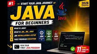 Java for Beginners | What is Java? JDK, JRE, JVM Explained + JDK Installation & First Java Program