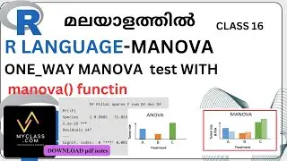 R TUTORIAL 16-MANOVA TEST - ONE WAY MANOVA IN R iമലയാളത്തിൽ)