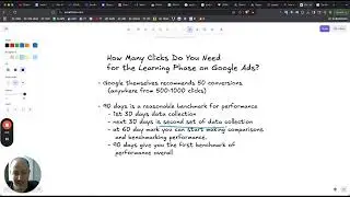 How Many Clicks Do You Need For the Learning Phase on Google Ads? How Long Do Ads Take to Work?