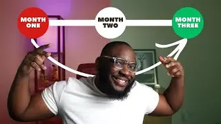 How Ecommerce Can Change Your Life in 90 Days