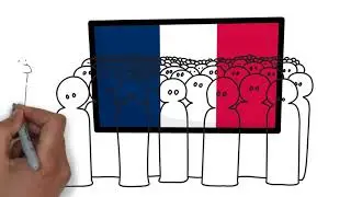 Comuna de Paris - A primeira tentativa de implantar o comunismo
