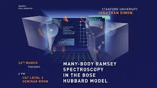 Many-body Ramsey Spectroscopy in the Bose Hubbard Model