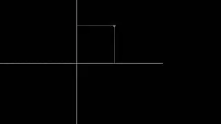 Coordinate System in Free Pascal
