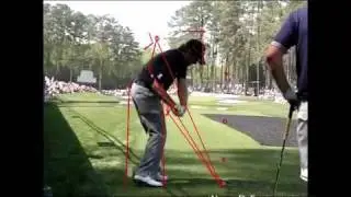 Graeme McDowell Golf Swing Analysis